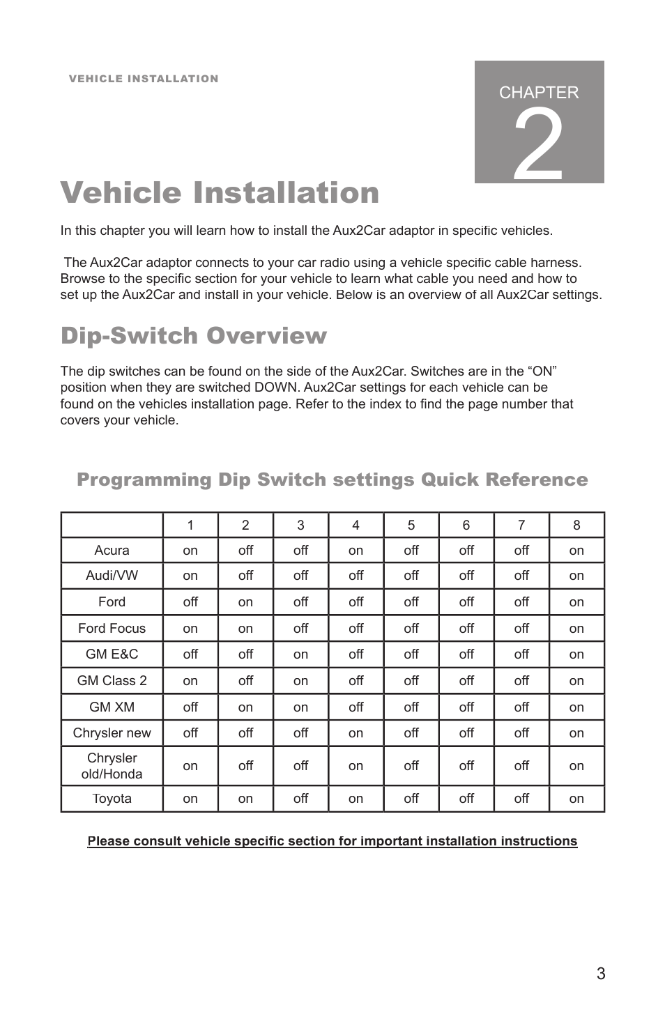 Vehicle installation, Dip-switch overview, Programming dip switch settings quick reference | Chapter | Peripheral Electronics Aux2Car User Manual | Page 5 / 24