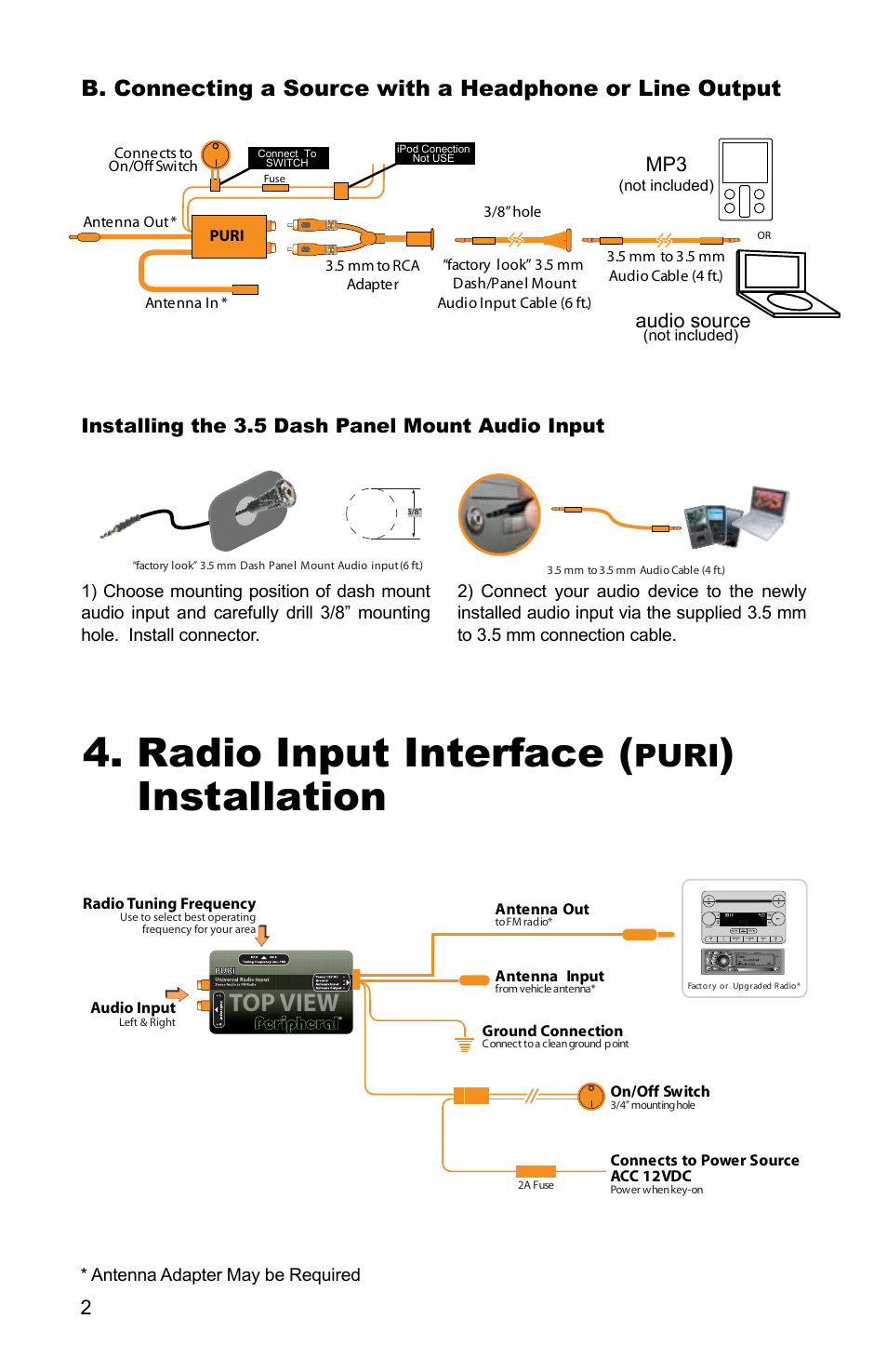 Radio input interface, Installation, Puri | Top view, Back view, Connecting a source with rca outputs, Installing the 3.5 dash panel mount audio input, Audio source, Ipod, Antenna adapter may be required | Peripheral Electronics IS77 User Manual | Page 4 / 8