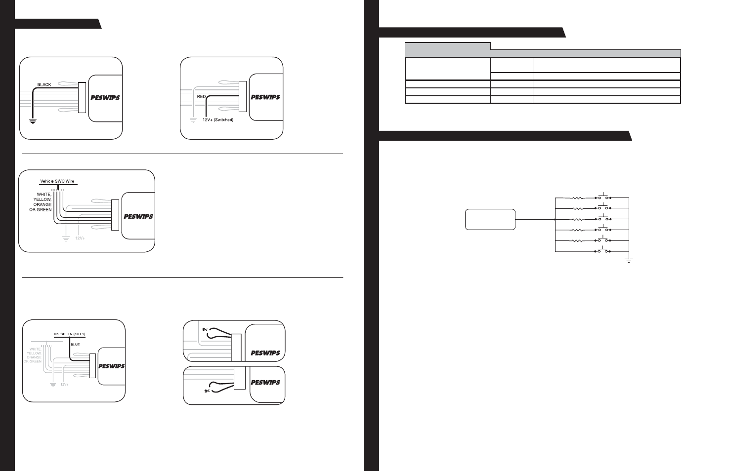 Wiring connections, Appendix a: known incompatible vehicles, Appendix b: resistor kit | Peripheral Electronics Automobile Parts User Manual | Page 2 / 4