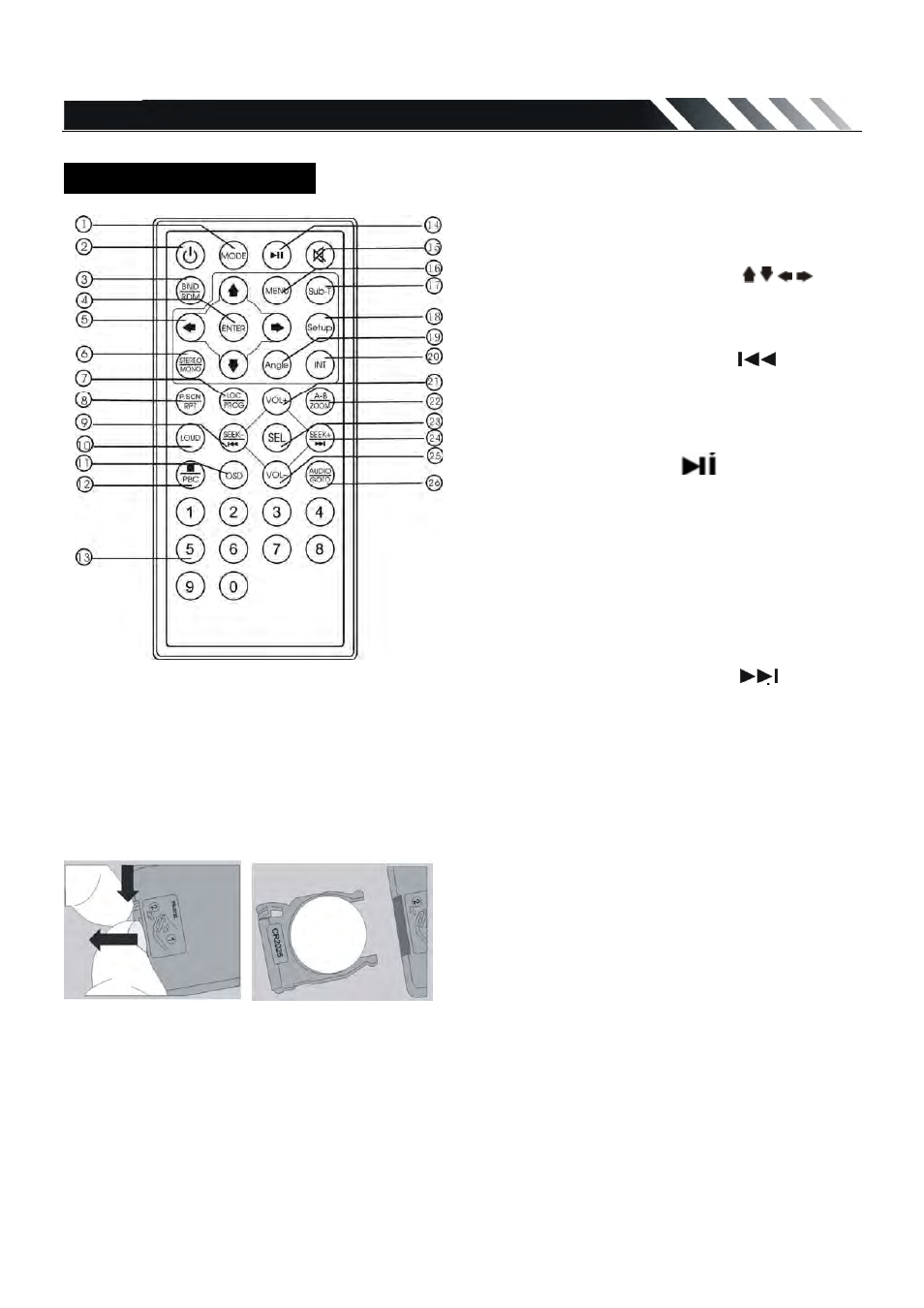 Ir remote control | Power Acoustik PADVD-220 User Manual | Page 9 / 24