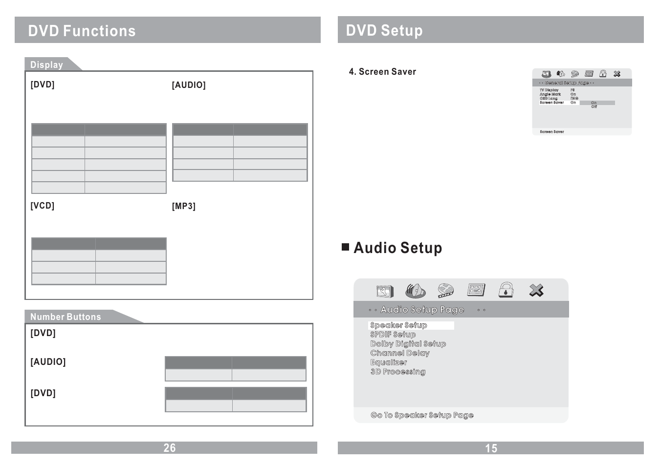 Dvd setup audio setup, Dvd functions, Screen saver | Audio setup page, Display, Number buttons, Audio | Power Acoustik 11.2 TFT-LCD PMD-112CMX User Manual | Page 15 / 22