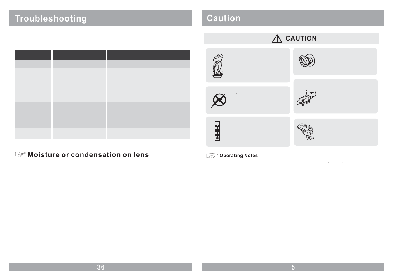 Troubleshooting, 36 moisture or condensation on lens, Caution | Power Acoustik 11.2 TFT-LCD PMD-112CMX User Manual | Page 5 / 22