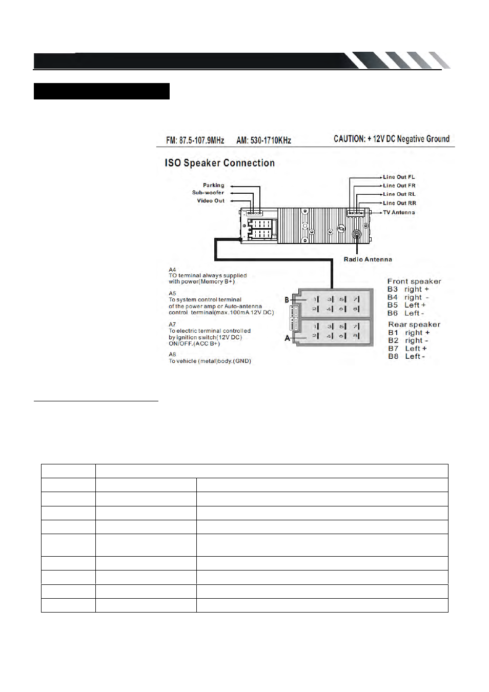 Wiring connections | Power Acoustik PTID-3600 User Manual | Page 6 / 26