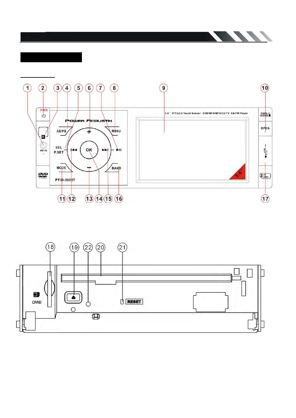 Panel controls | Power Acoustik PTID-3600 User Manual | Page 8 / 26