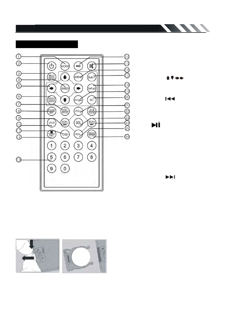 Ir remote control | Power Acoustik PTID-3600 User Manual | Page 9 / 26