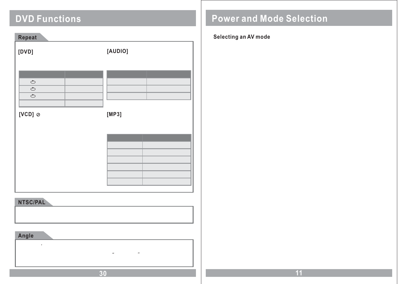 Power and mode selection, Dvd functions | Power Acoustik PMD-90CM User Manual | Page 11 / 20