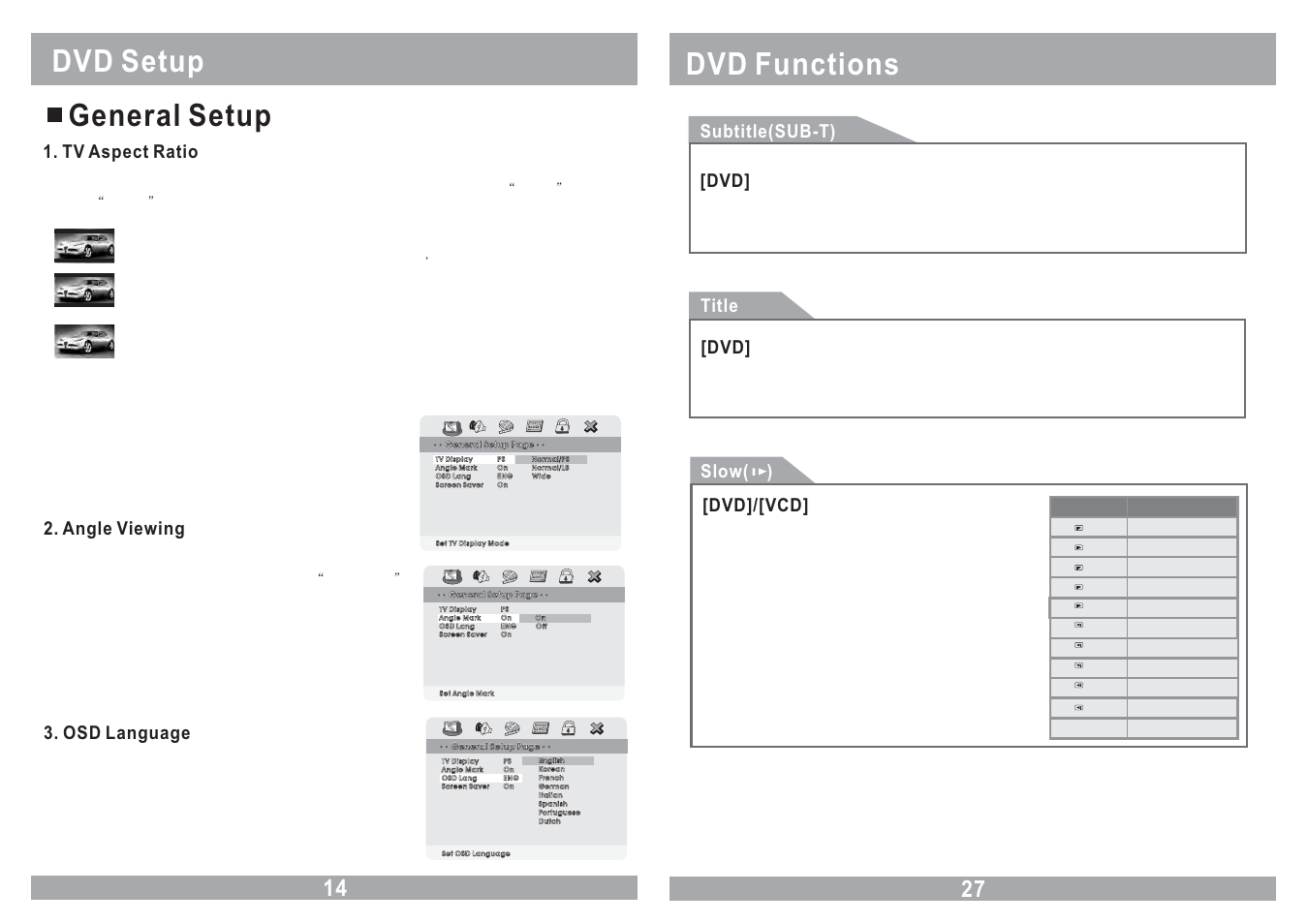 Dvd setup general setup, Dvd functions, Tv aspect ratio | Angle viewing, Osd language, Subtitle(sub-t), Title slow( ), Dvd] [dvd]/[vcd | Power Acoustik PMD-90CM User Manual | Page 14 / 20