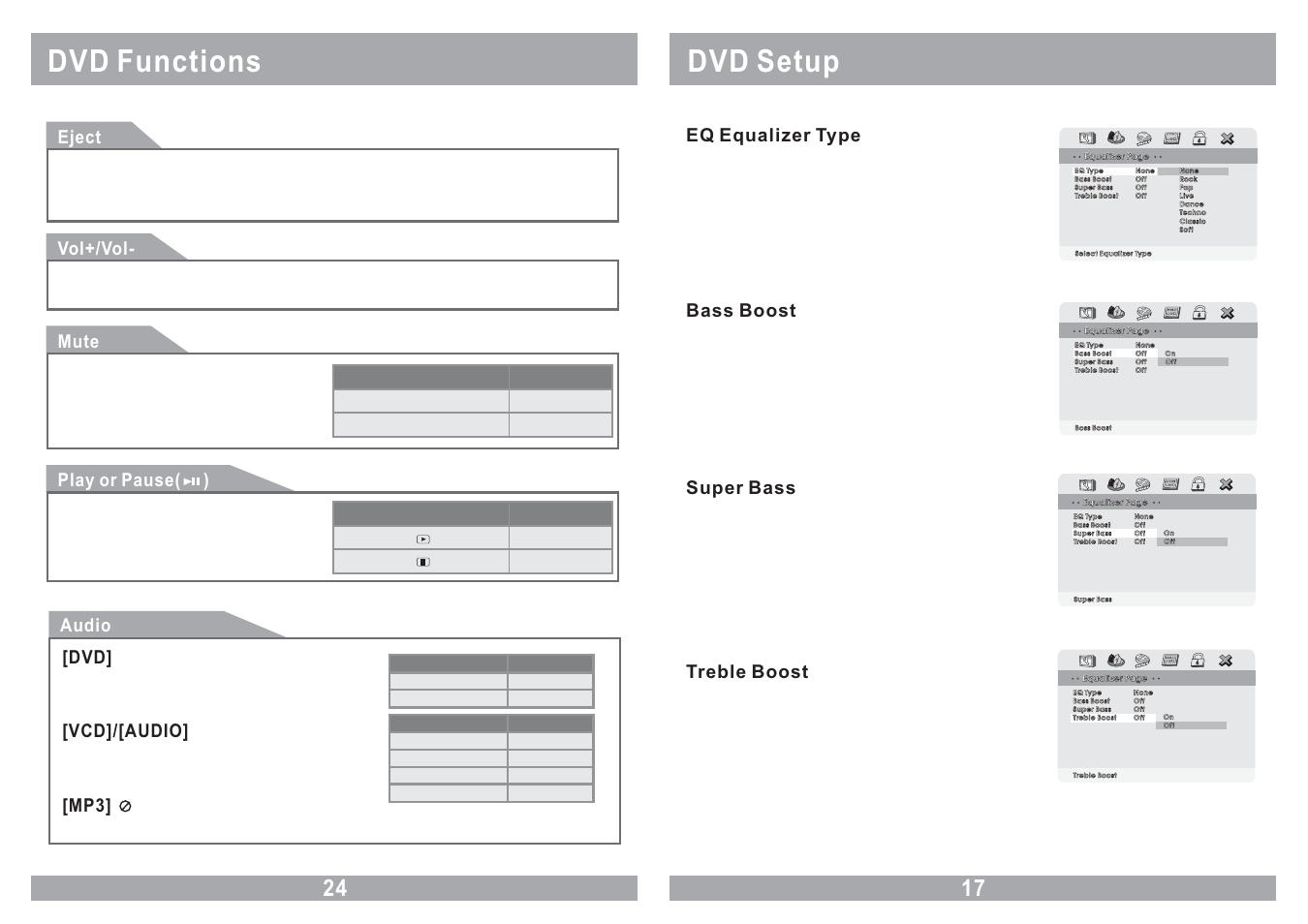 Dvd setup, Dvd functions, Eq equalizer type | Bass boost, Super bass, Treble boost, Eject audio, Vcd]/[audio, Vol+/vol, Mute | Power Acoustik PMD-90CM User Manual | Page 17 / 20