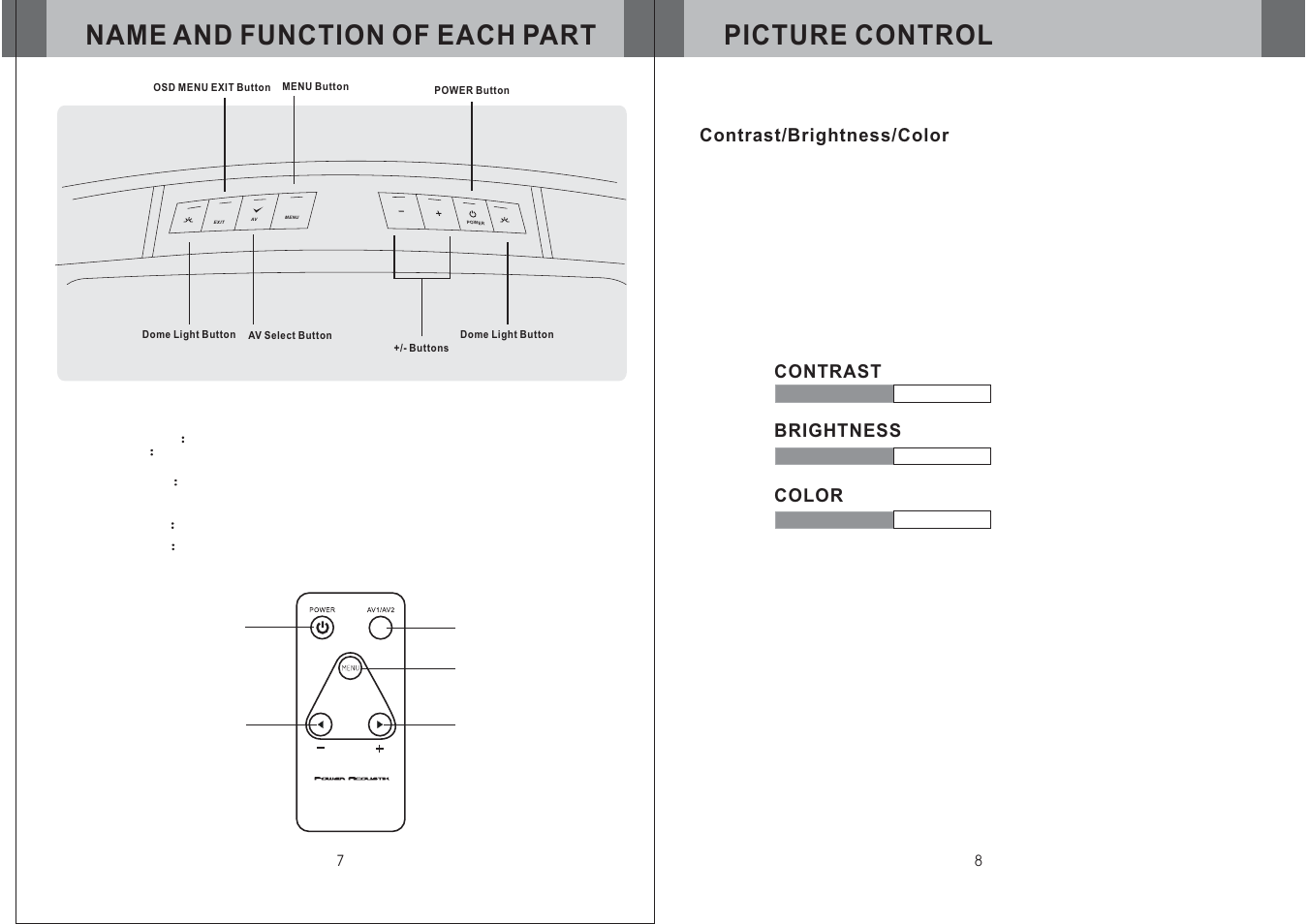 Name and function of each part, Picture control, Interface switch function | Power Acoustik PT-120CM User Manual | Page 8 / 10