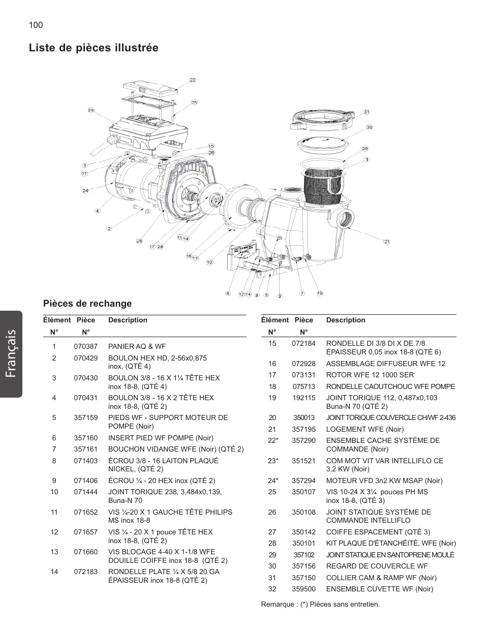 Fr ançais, Liste de pièces illustrée, Pièces de rechange | Pentair INTELLIFLO VS-3050 User Manual | Page 100 / 158