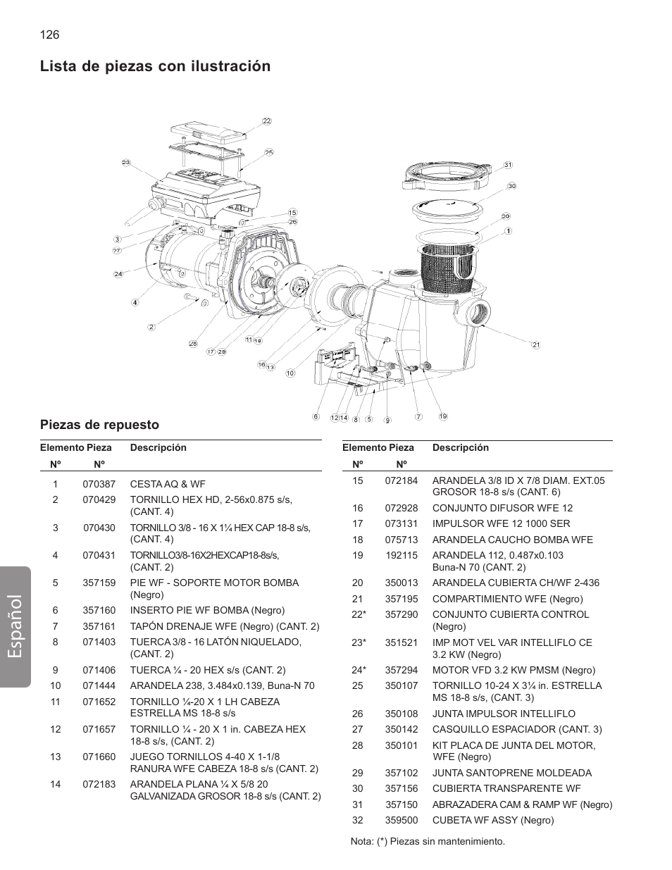 Español, Lista de piezas con ilustración, Piezas de repuesto | Pentair INTELLIFLO VS-3050 User Manual | Page 126 / 158