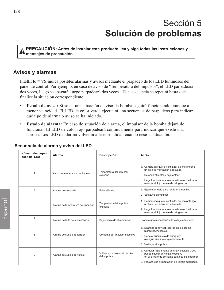 Sección 5 solución de problemas, Español, Avisos y alarmas | Intelliflo, Precaución | Pentair INTELLIFLO VS-3050 User Manual | Page 128 / 158