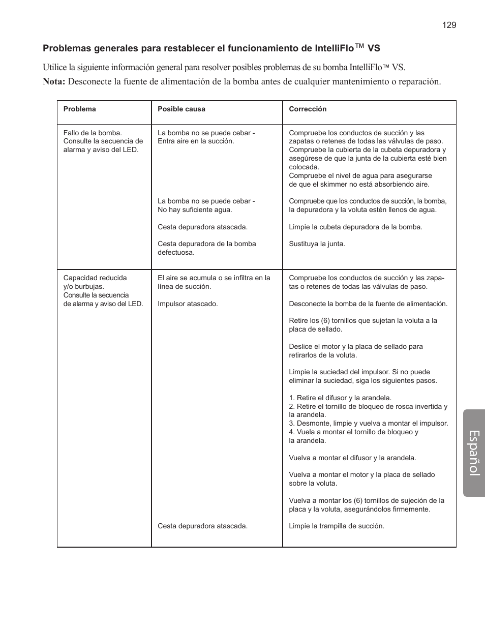 Español | Pentair INTELLIFLO VS-3050 User Manual | Page 129 / 158