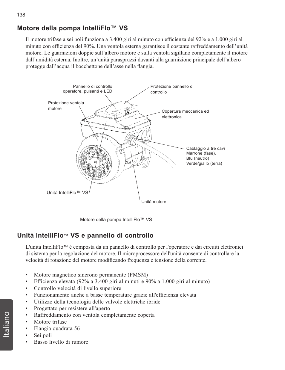 Italiano, Unità intelliflo, Vs e pannello di controllo | Motore della pompa intelliflo ™ vs | Pentair INTELLIFLO VS-3050 User Manual | Page 138 / 158