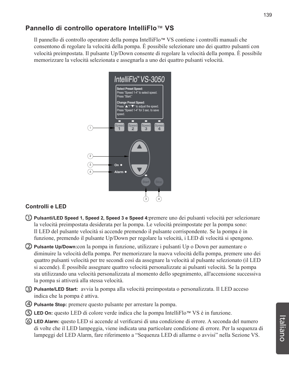 Italiano, Pannello di controllo operatore intelliflo | Pentair INTELLIFLO VS-3050 User Manual | Page 139 / 158
