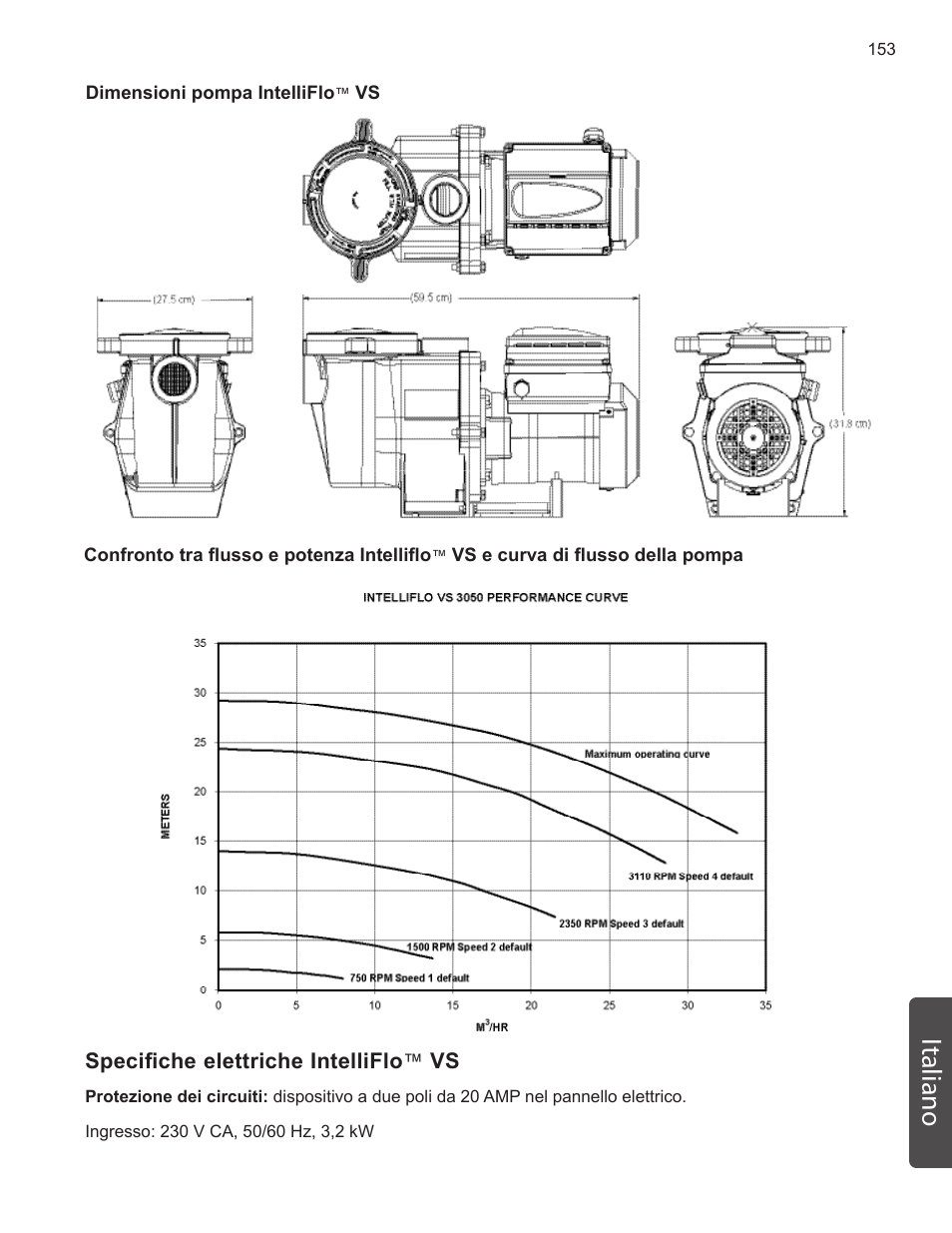 Italiano | Pentair INTELLIFLO VS-3050 User Manual | Page 153 / 158