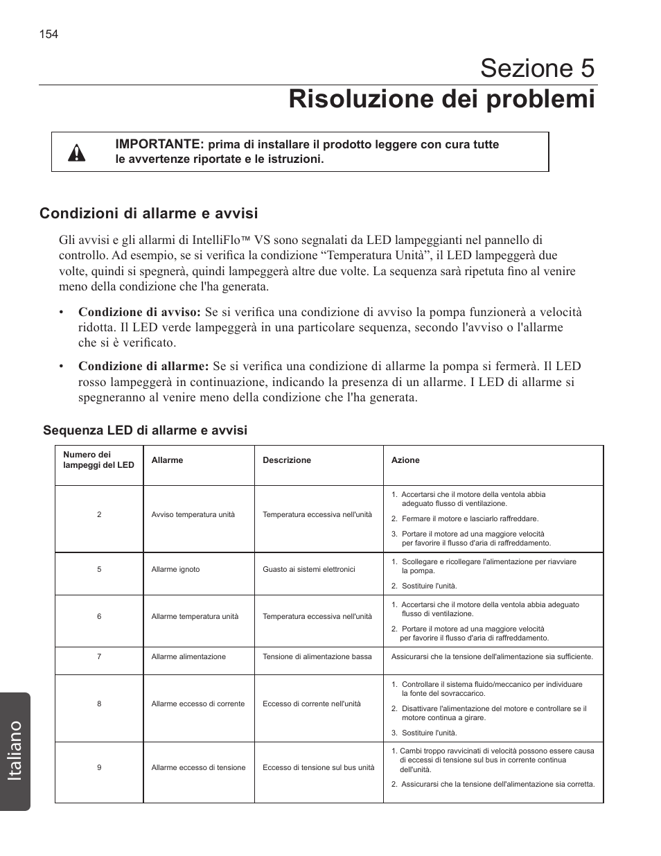 Sezione 5 risoluzione dei problemi, Italiano, Condizioni di allarme e avvisi | Gli avvisi e gli allarmi di intelliflo, Importante | Pentair INTELLIFLO VS-3050 User Manual | Page 154 / 158