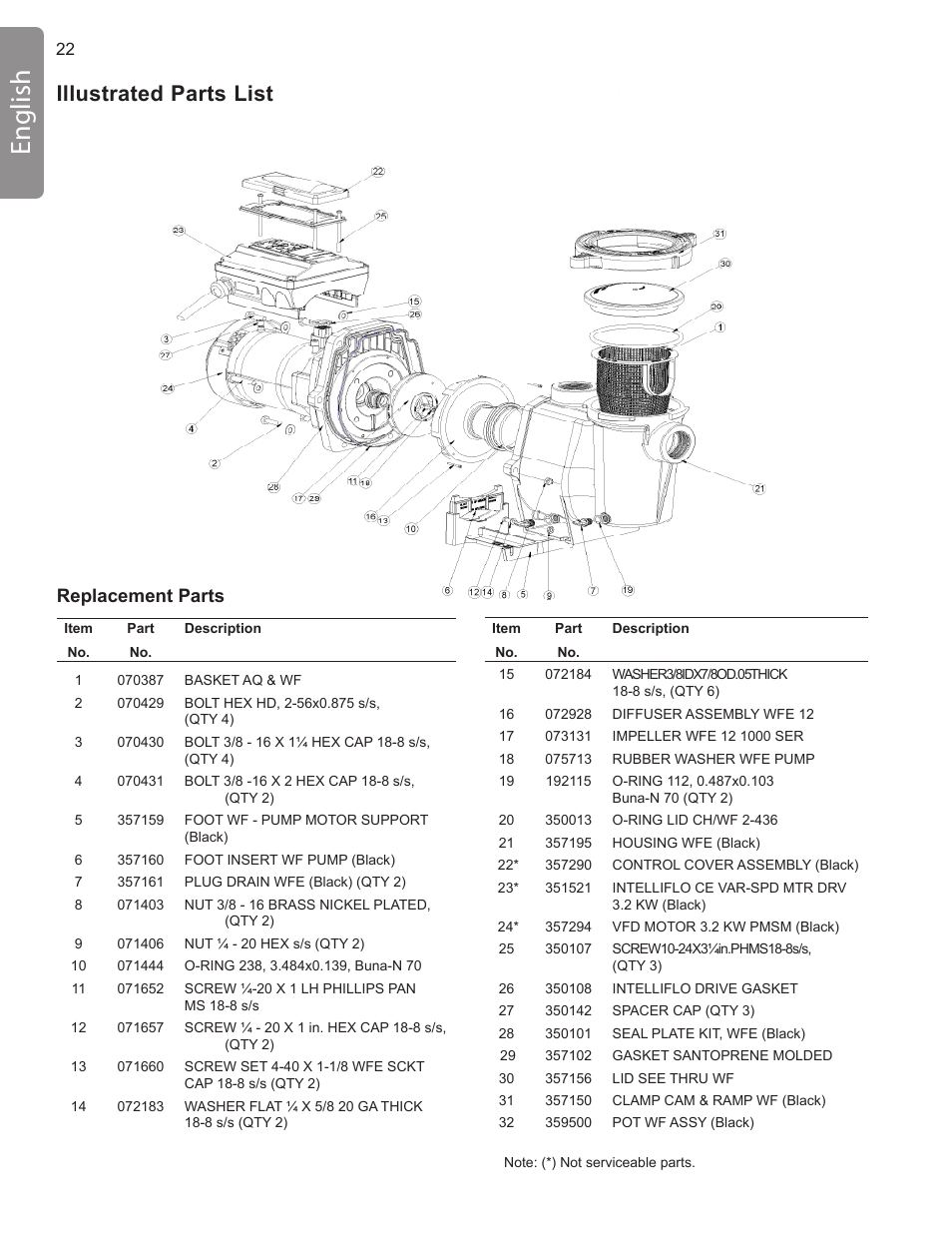 English, Illustrated parts list, Replacement parts | Pentair INTELLIFLO VS-3050 User Manual | Page 22 / 158