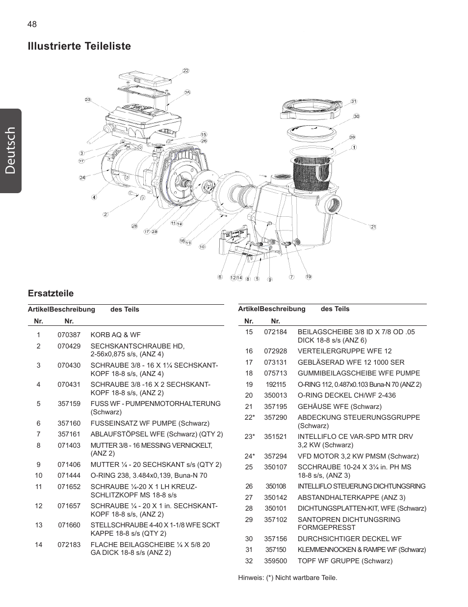 Deutsch, Illustrierte teileliste, Ersatzteile | Pentair INTELLIFLO VS-3050 User Manual | Page 48 / 158