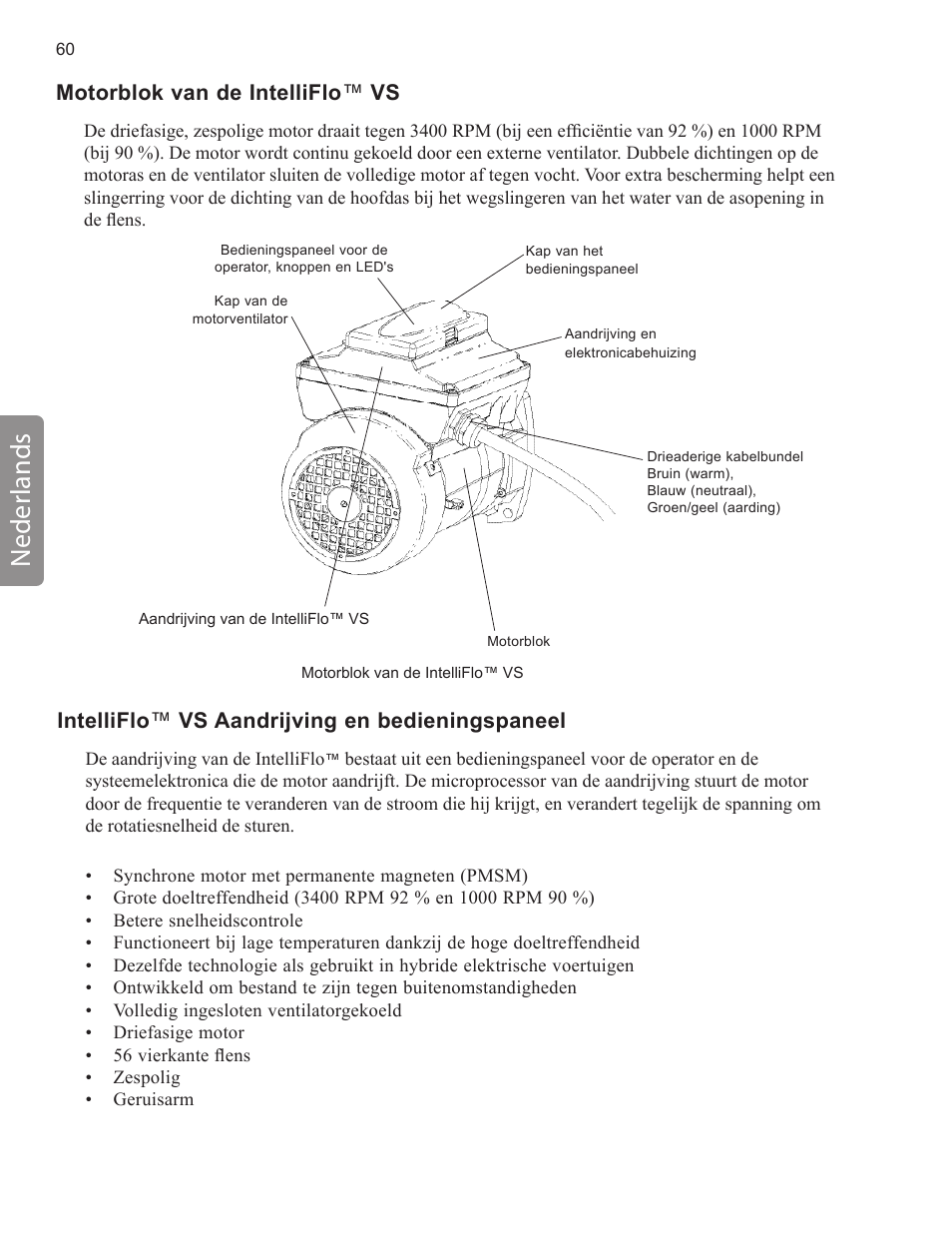 Neder lands, Intelliflo ™ vs aandrijving en bedieningspaneel, Motorblok van de intelliflo ™ vs | Pentair INTELLIFLO VS-3050 User Manual | Page 60 / 158