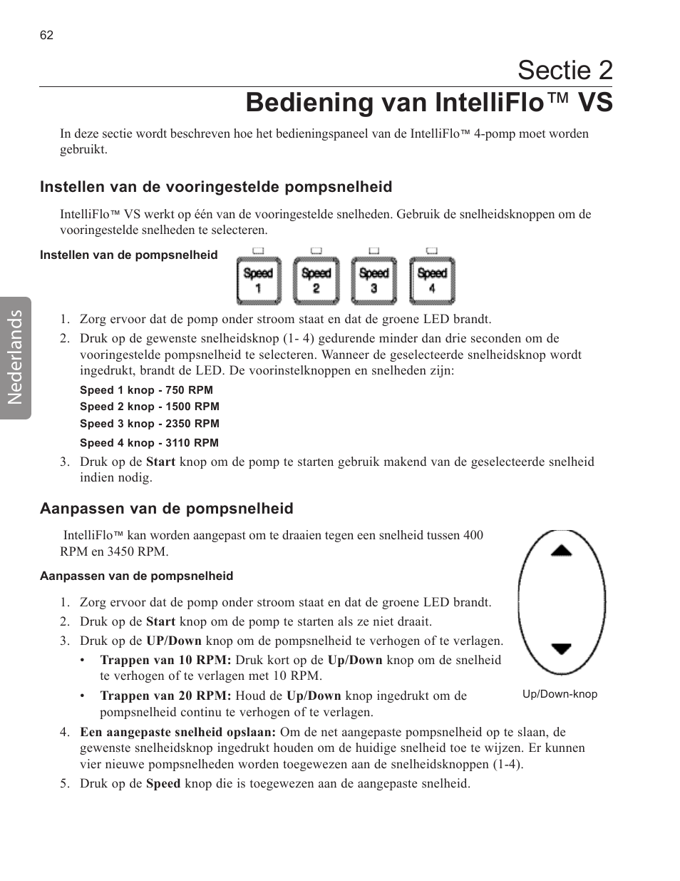 Sectie 2 bediening van intelliflo ™ vs, Neder lands | Pentair INTELLIFLO VS-3050 User Manual | Page 62 / 158