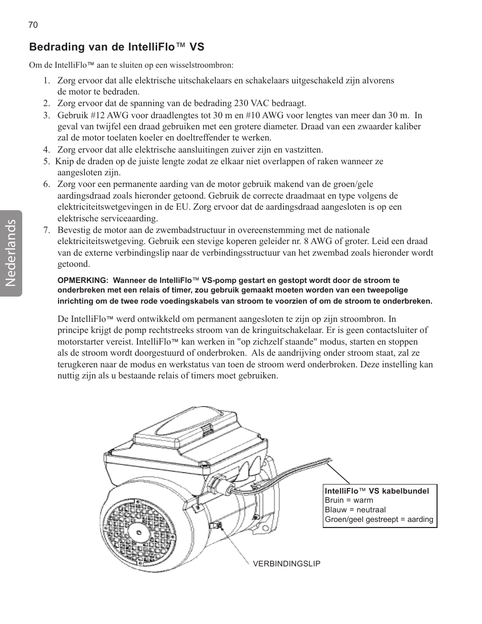 Neder lands | Pentair INTELLIFLO VS-3050 User Manual | Page 70 / 158