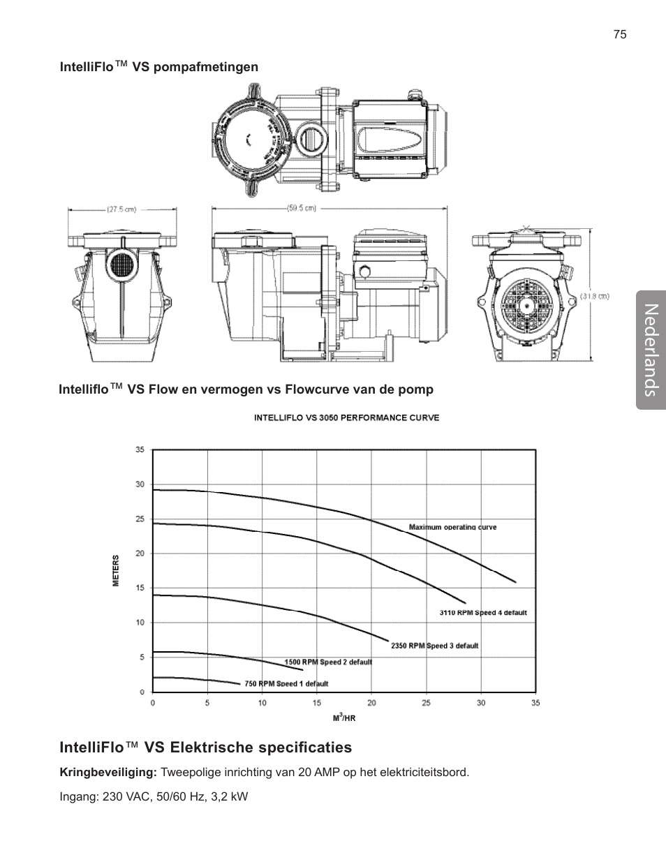 Neder lands | Pentair INTELLIFLO VS-3050 User Manual | Page 75 / 158