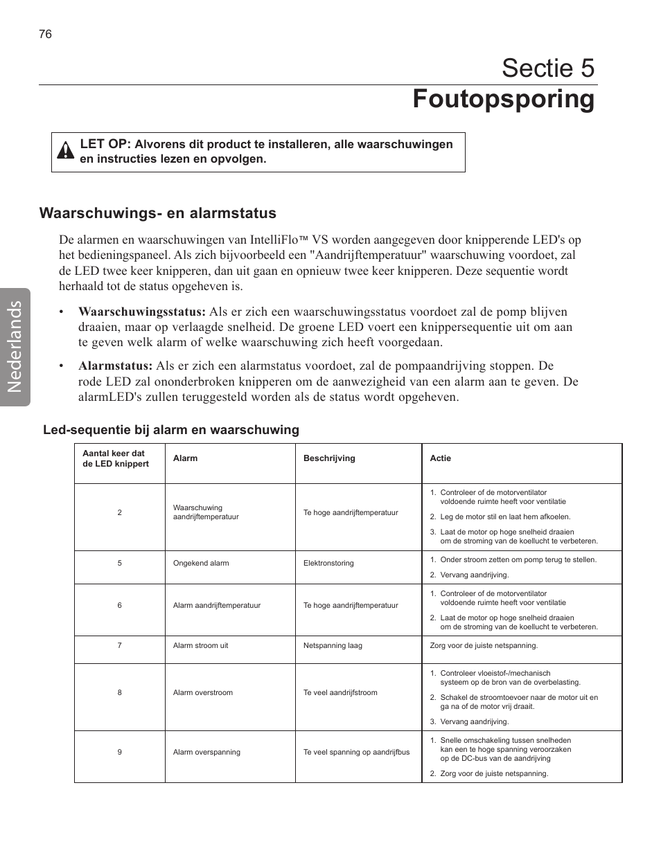 Sectie 5 foutopsporing, Neder lands, Waarschuwings- en alarmstatus | De alarmen en waarschuwingen van intelliflo, Let op | Pentair INTELLIFLO VS-3050 User Manual | Page 76 / 158