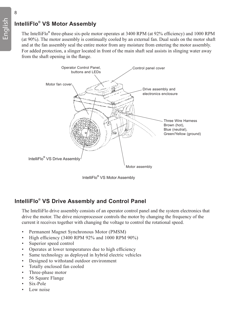 English, Intelliflo, Vs drive assembly and control panel | Vs motor assembly | Pentair INTELLIFLO VS-3050 User Manual | Page 8 / 158