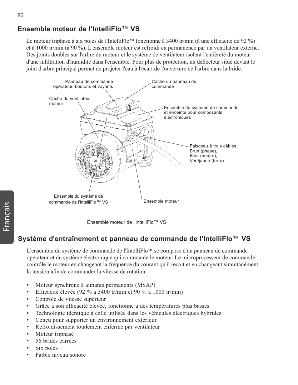 Fr ançais, Ensemble moteur de l'intelliflo ™ vs | Pentair INTELLIFLO VS-3050 User Manual | Page 86 / 158