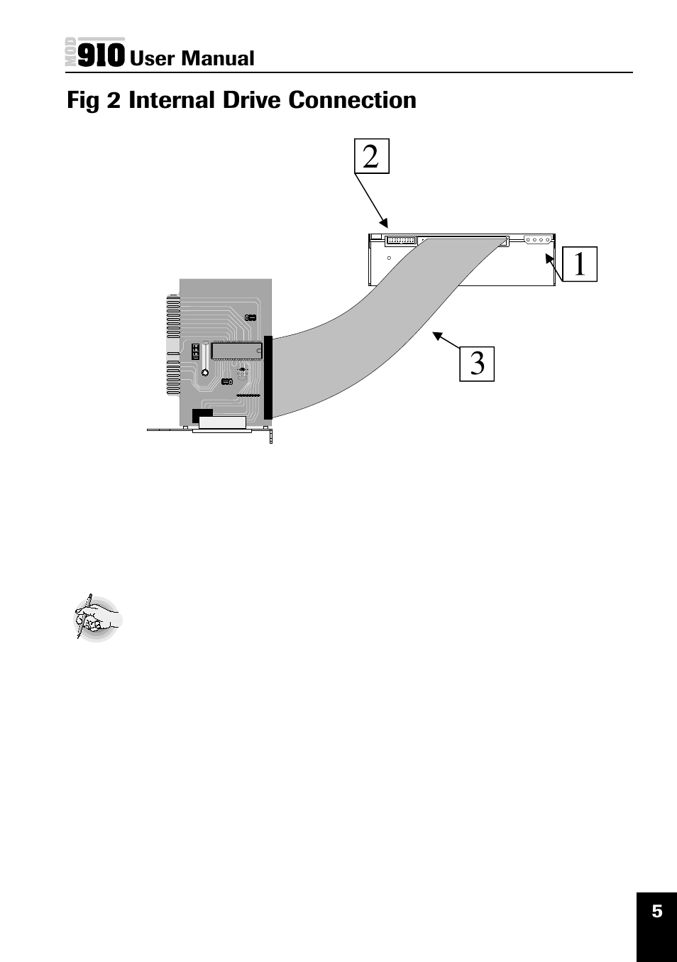 Fig 2 internal drive connection, User manual | Plasmon MOD 910 User Manual | Page 14 / 33