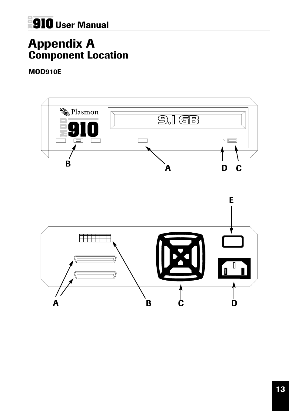 Appendix a, Component location | Plasmon MOD 910 User Manual | Page 22 / 33