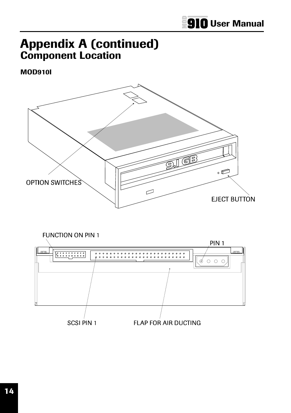 Appendix a (continued), Component location | Plasmon MOD 910 User Manual | Page 23 / 33