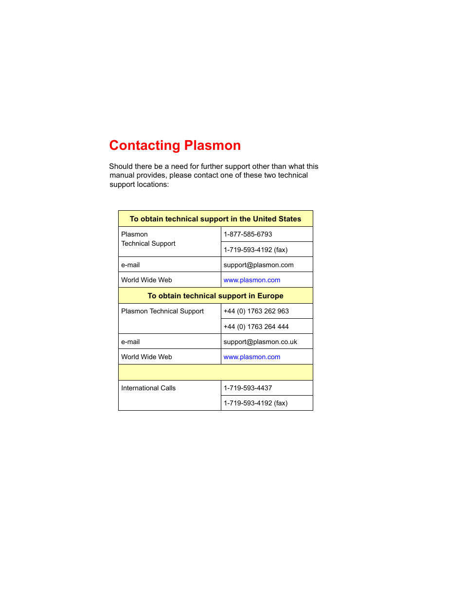 Contacting plasmon | Plasmon MOD 910 User Manual | Page 31 / 33