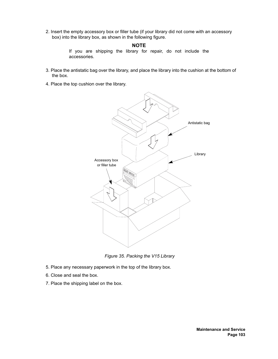 Packing the v15 library | Plasmon V15 User Manual | Page 105 / 138