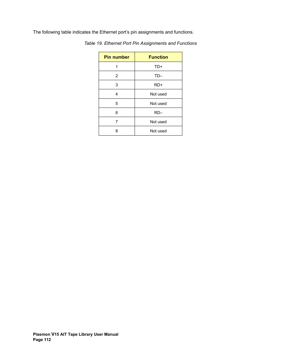 Ethernet port pin assignments and functions | Plasmon V15 User Manual | Page 114 / 138