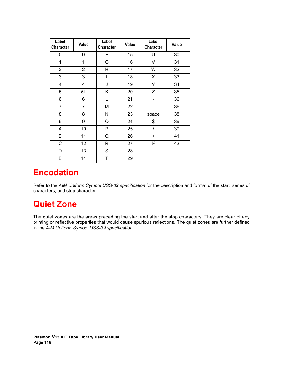 Encodation, Quiet zone, Encodation quiet zone | Plasmon V15 User Manual | Page 118 / 138