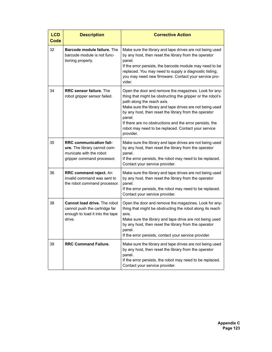 Plasmon V15 User Manual | Page 125 / 138