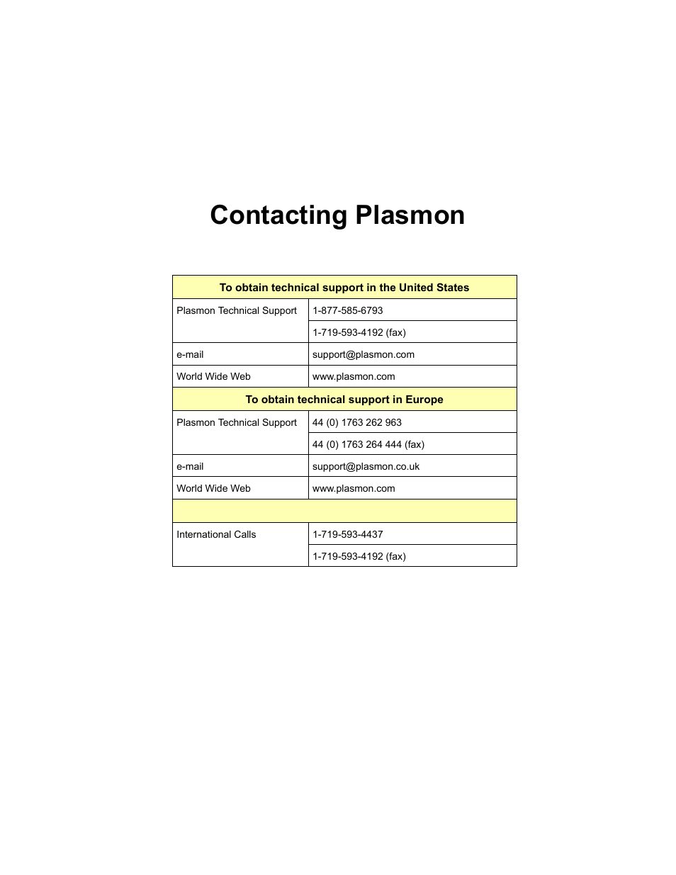 Contacting plasmon | Plasmon V15 User Manual | Page 137 / 138