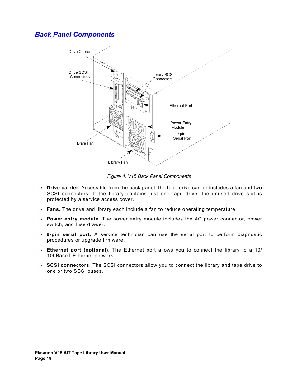 Back panel components, V15 back panel components | Plasmon V15 User Manual | Page 20 / 138