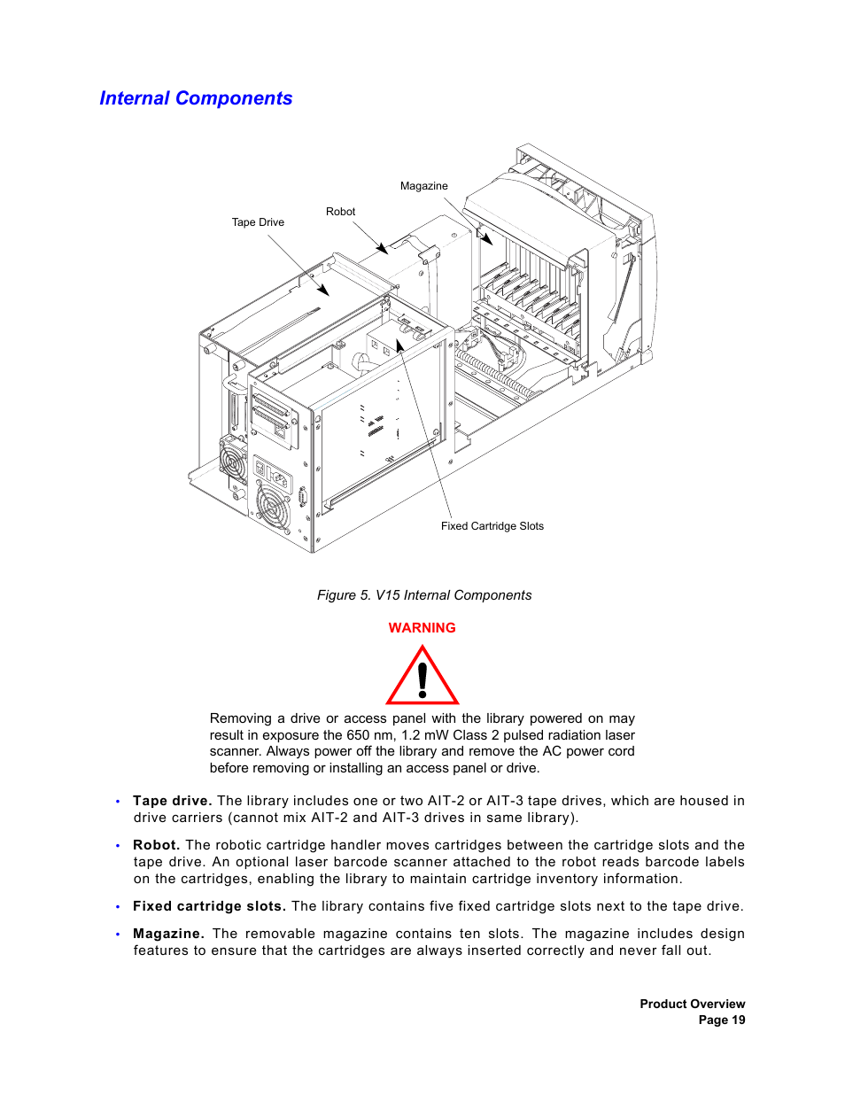 Internal components, V15 internal components | Plasmon V15 User Manual | Page 21 / 138