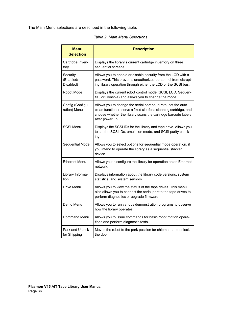 Main menu selections | Plasmon V15 User Manual | Page 38 / 138