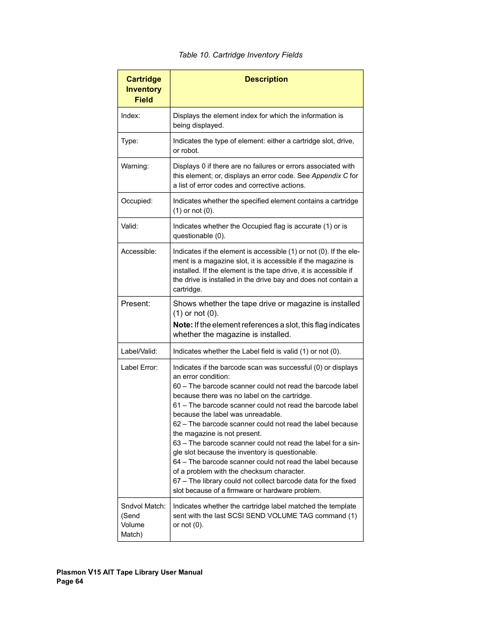 Cartridge inventory fields | Plasmon V15 User Manual | Page 66 / 138