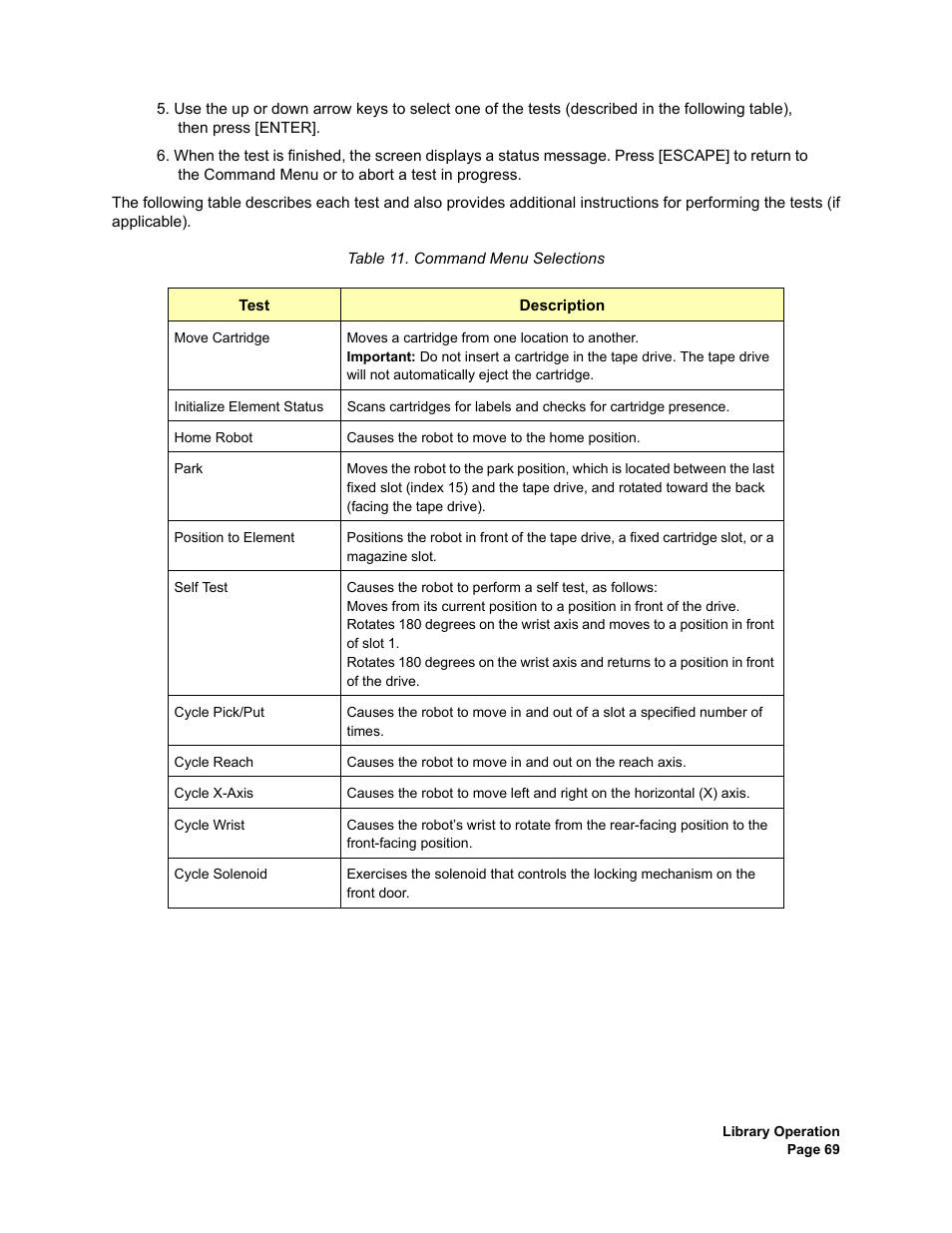 Command menu selections | Plasmon V15 User Manual | Page 71 / 138