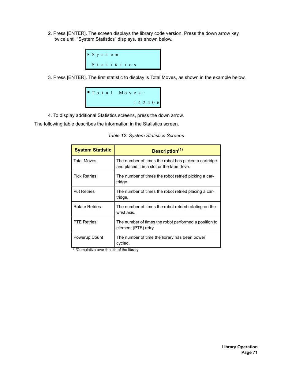 System statistics screens | Plasmon V15 User Manual | Page 73 / 138