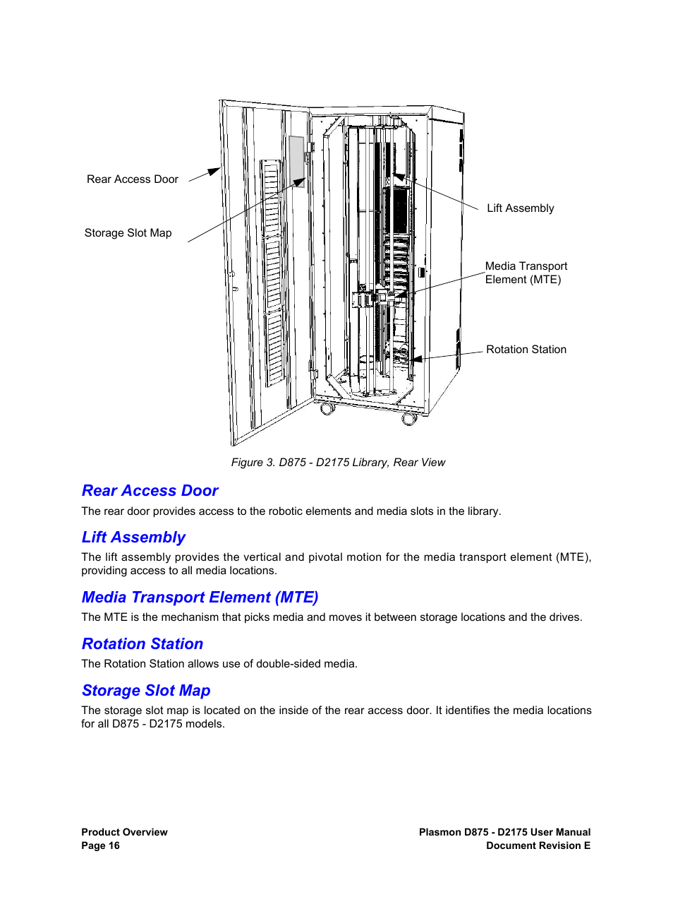 Rear access door, Lift assembly, Media transport element (mte) | Rotation station, Storage slot map, D875 - d2175 library, rear view | Plasmon LIBRARIES D2175 User Manual | Page 18 / 90