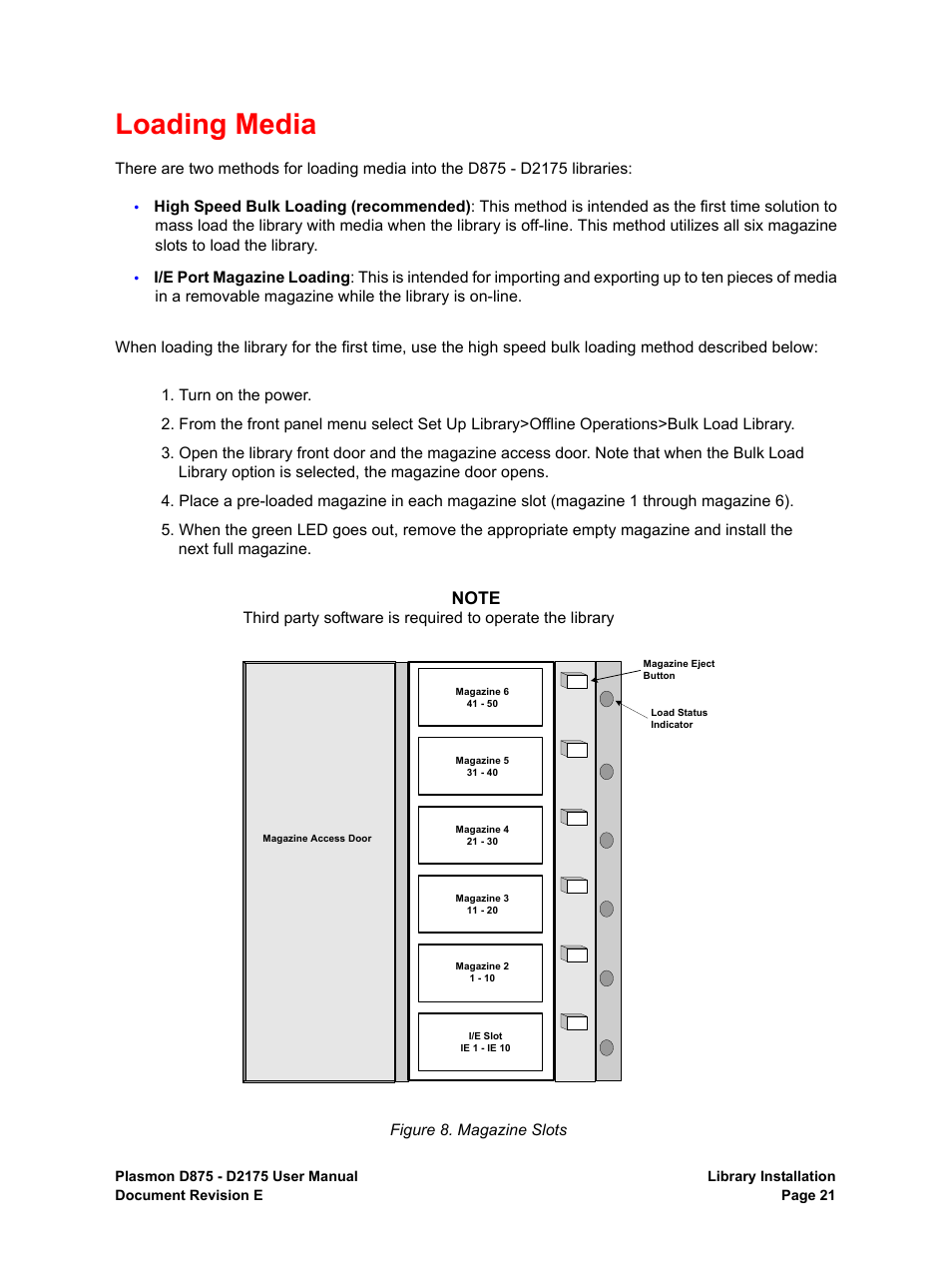 Loading media, Magazine slots | Plasmon LIBRARIES D2175 User Manual | Page 23 / 90