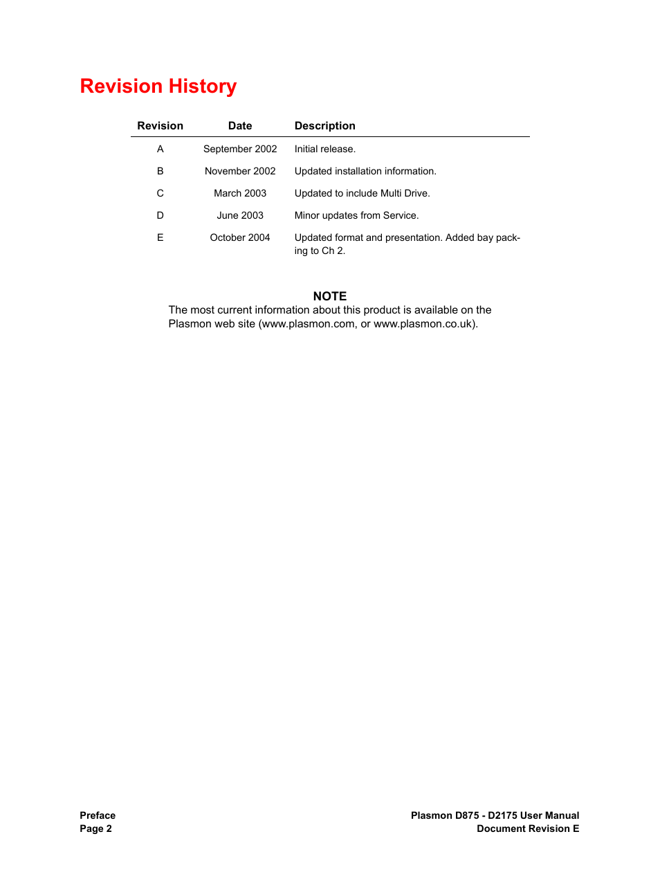 Revision history | Plasmon LIBRARIES D2175 User Manual | Page 4 / 90