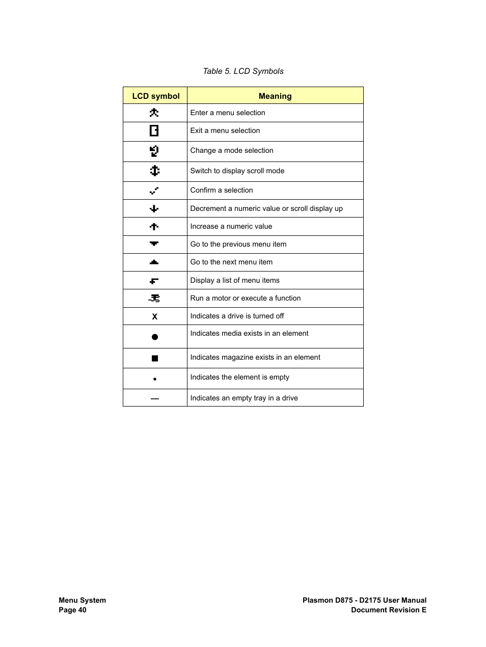 Lcd symbols | Plasmon LIBRARIES D2175 User Manual | Page 42 / 90