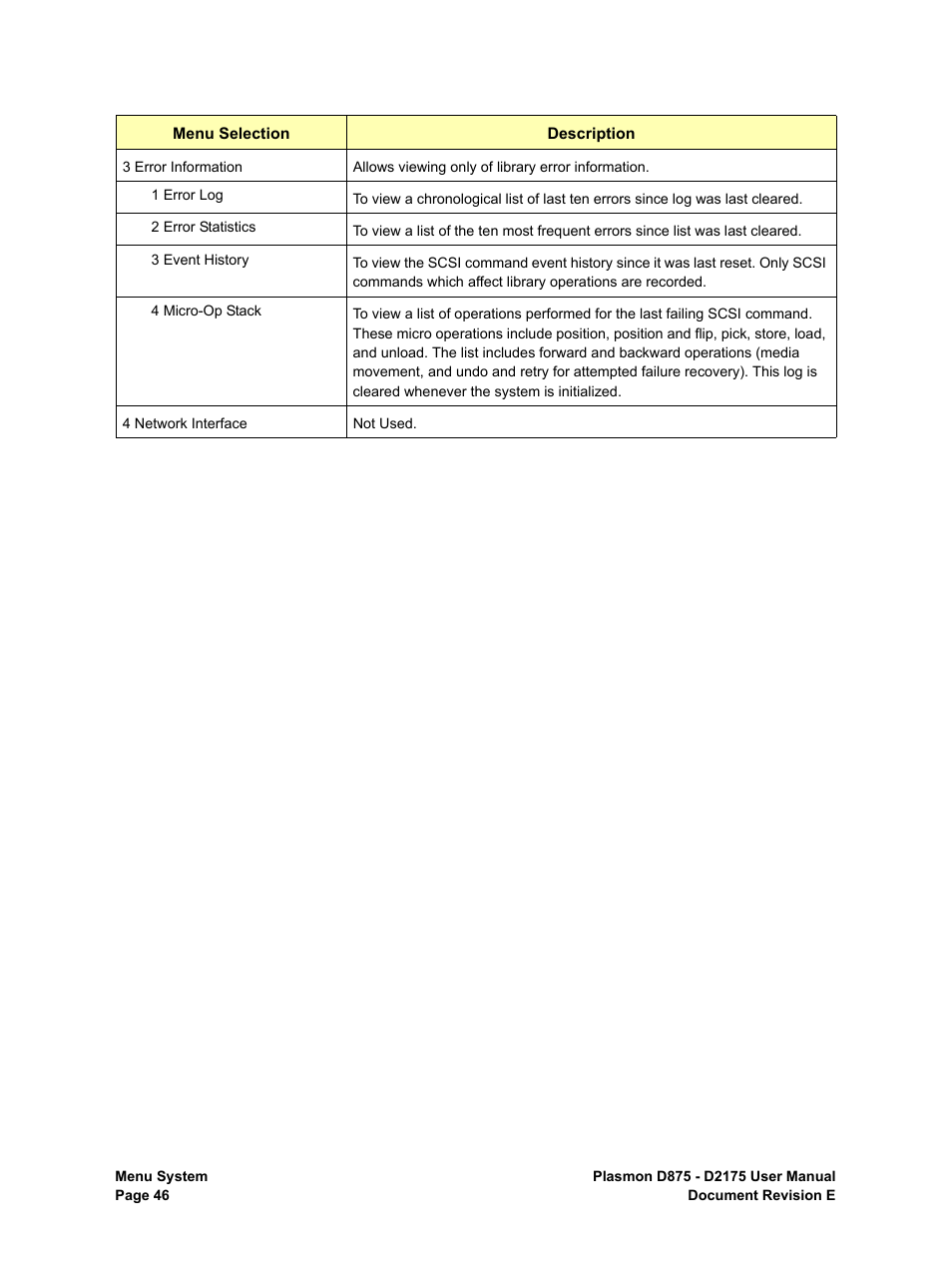 Plasmon LIBRARIES D2175 User Manual | Page 48 / 90
